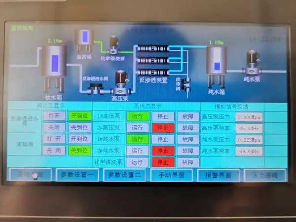 PLC Variable Frequency Control 3